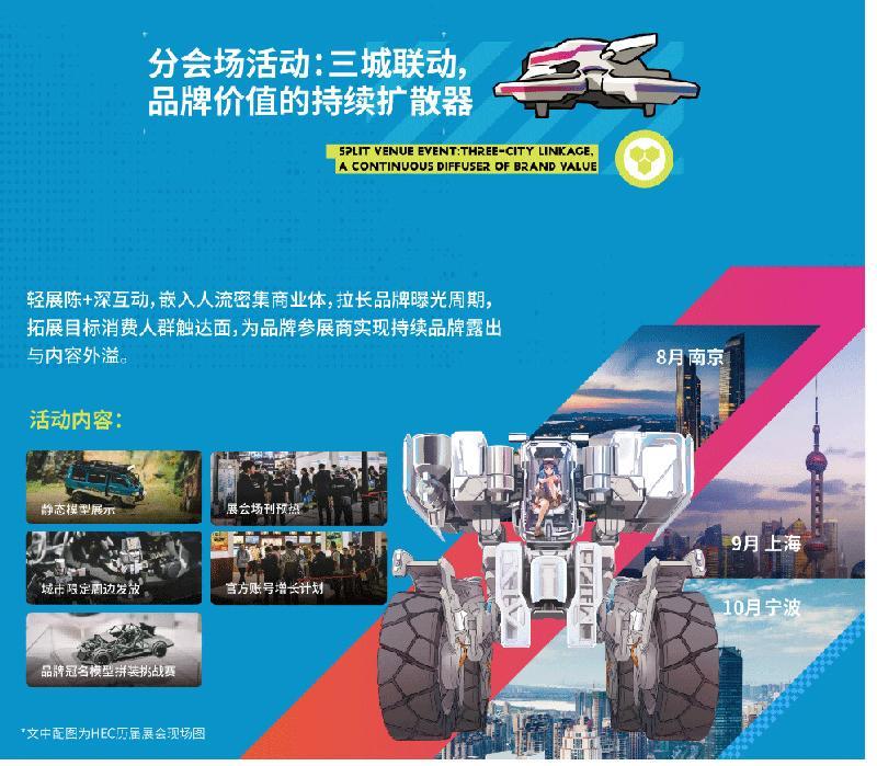 HEC 2025中国（杭州）国际模型文化节