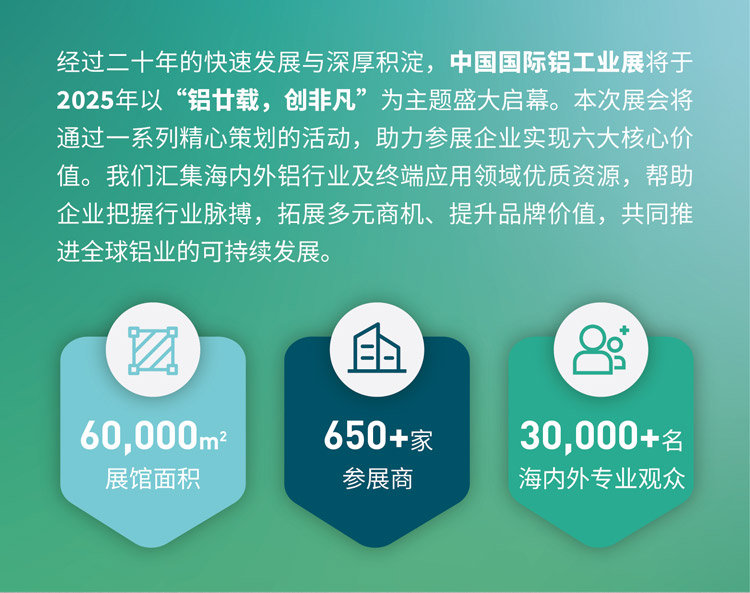 中国国际铝工业展览会