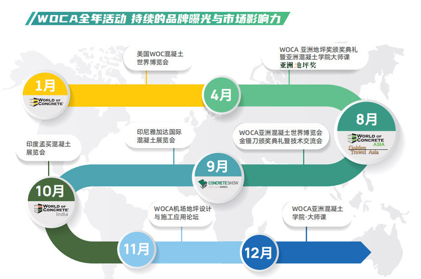 2025亚洲混凝土世界博览会（上海）