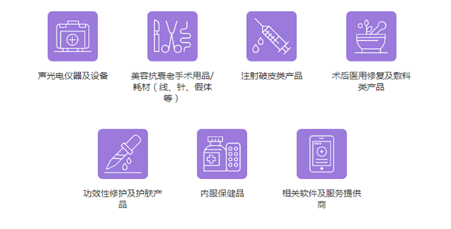 AMWC 2025第五届世界美容抗衰老大会(成都) AMWC 2025第五届世界美容抗衰老大会(成都)