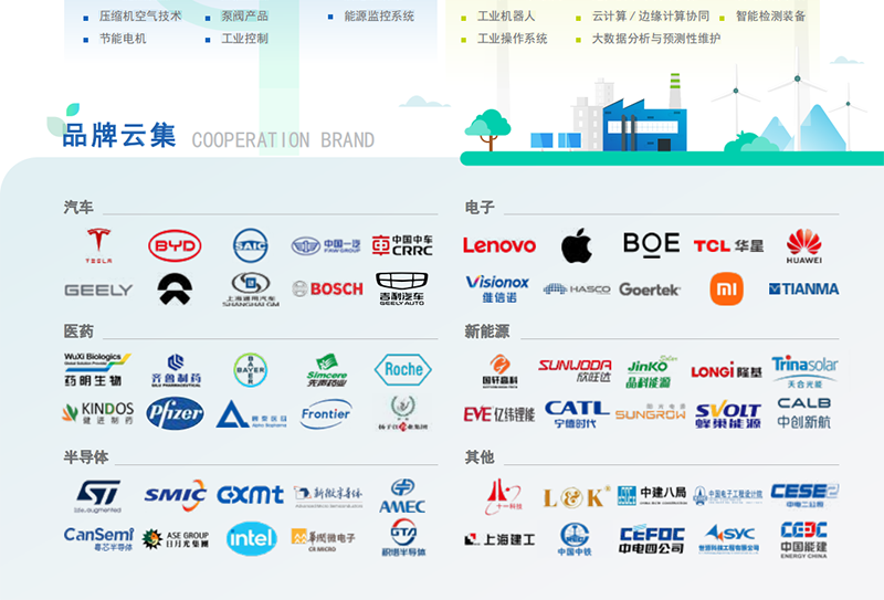 2025 GFC亚洲绿色工厂设计、建设及厂务大会暨展览会