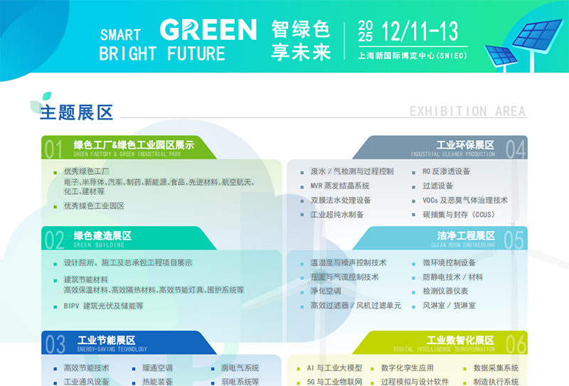 2025 GFC亚洲绿色工厂设计、建设及厂务大会暨展览会