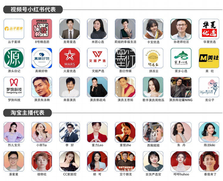 2025第十届杭州国际网红品牌博览会暨私域直播电商大会 2025第十届杭州国际网红品牌博览会暨私域直播电商大会