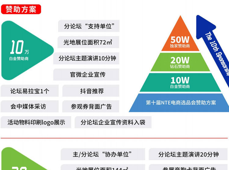 2025第十届杭州国际网红品牌博览会暨私域直播电商大会 2025第十届杭州国际网红品牌博览会暨私域直播电商大会