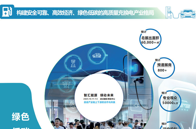 2025武汉国际新能源产业博览会暨武汉新能源充换电产业发展大会