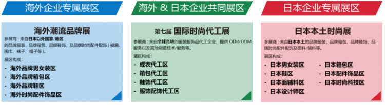 2025日本东京时尚世界服装配饰及鞋包展览会