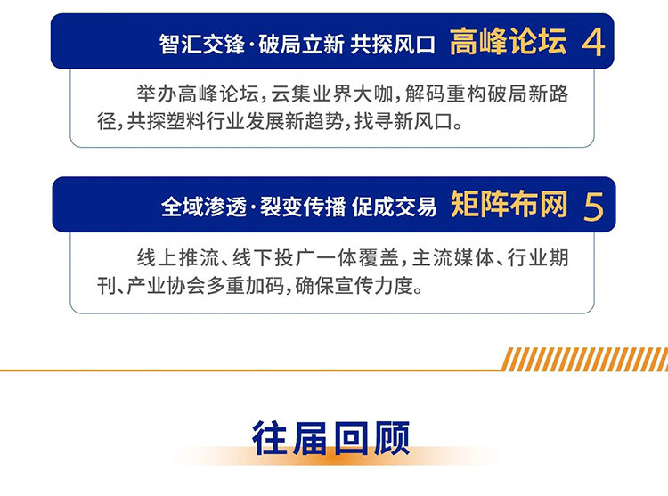 2025第22届浙江（台州）塑料交易会