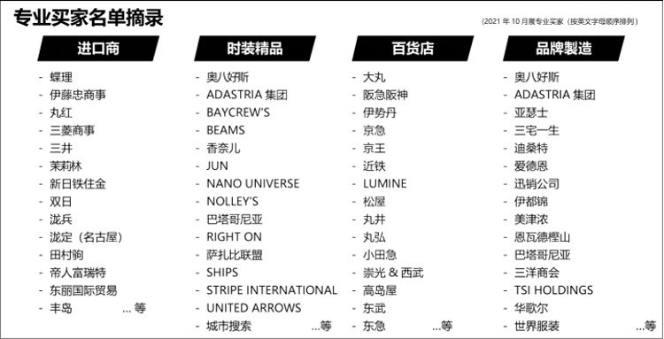 2025日本东京时尚世界服装配饰及鞋包展览会