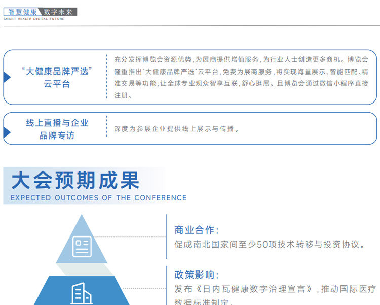 2025全球数字健康产业博览会