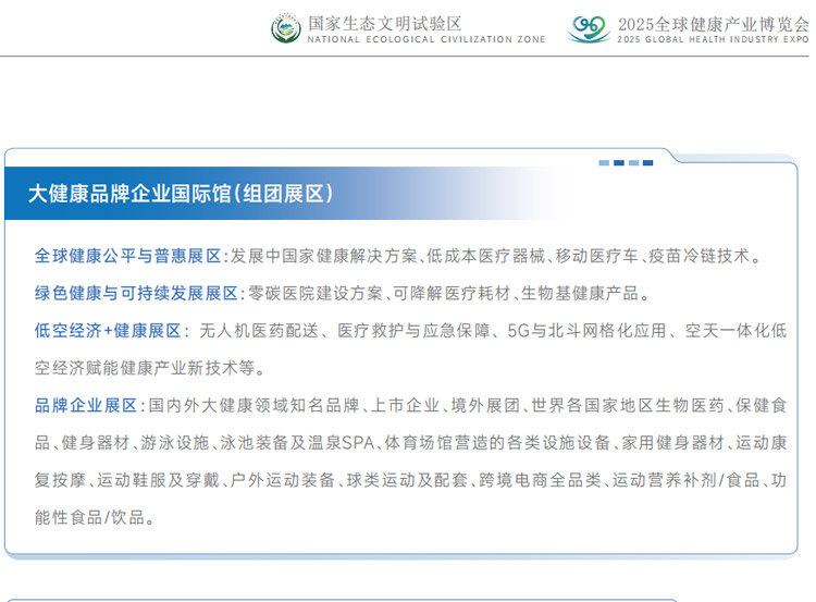 2025全球数字健康产业博览会