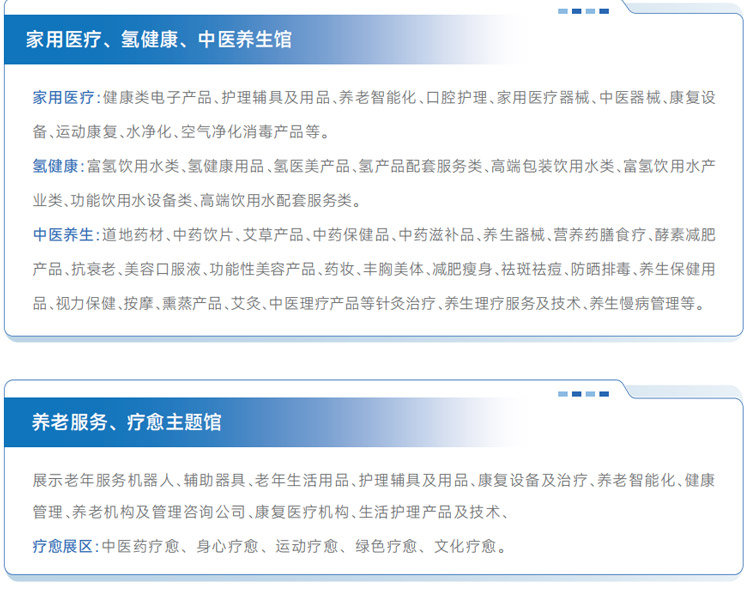 2025全球数字健康产业博览会