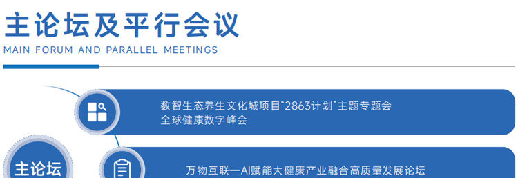 2025全球数字健康产业博览会