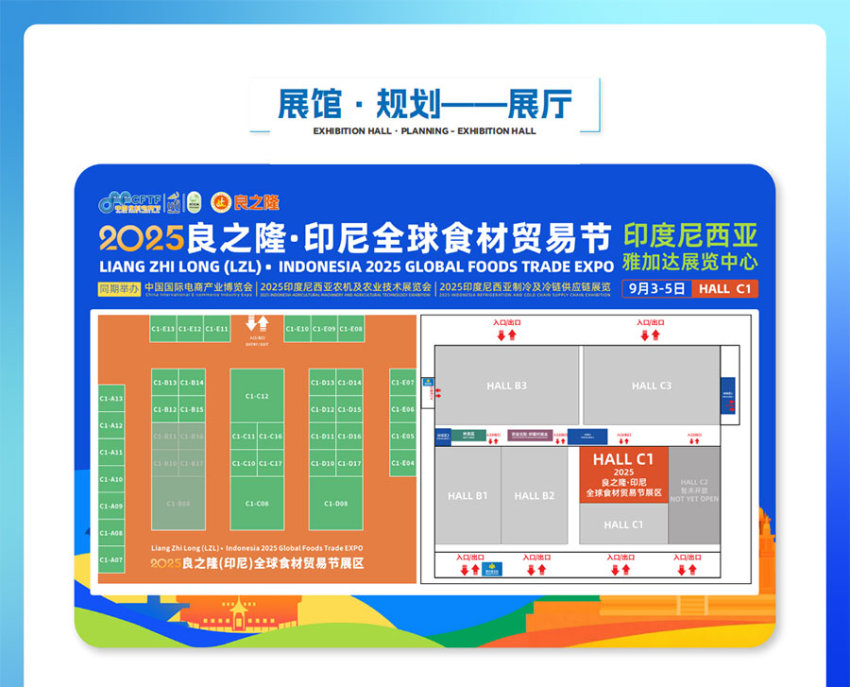 2025印尼食材展【时间+地点+交通指南】-第3张图片