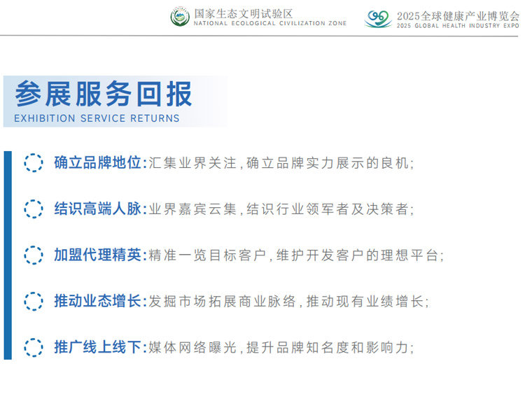 2025全球数字健康产业博览会