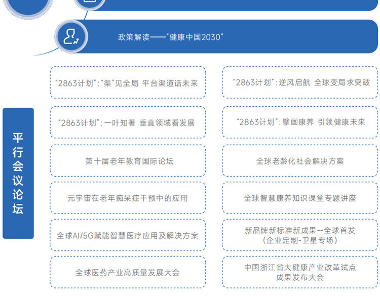 2025全球数字健康产业博览会