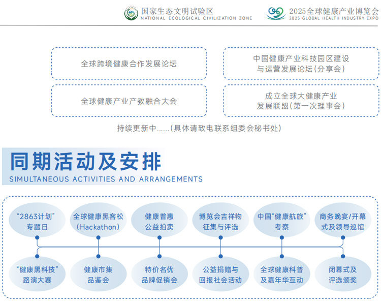 2025全球数字健康产业博览会