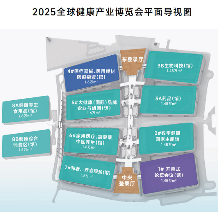 2025全球数字健康产业博览会