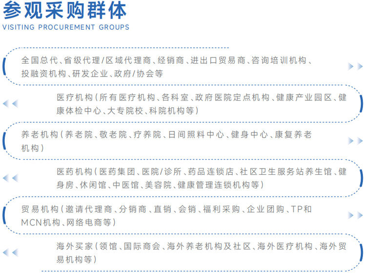 2025全球数字健康产业博览会