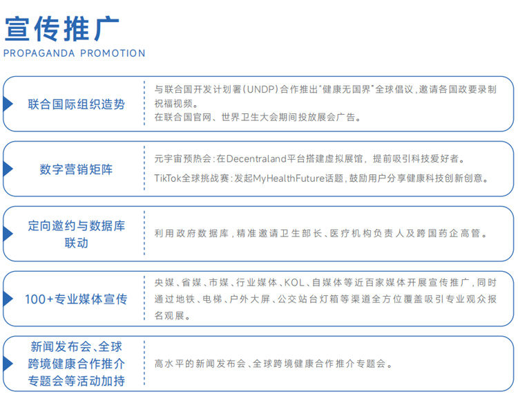2025全球数字健康产业博览会