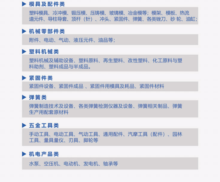 2025义乌工博会什么时候举行？在哪里举行？（附免费门票）-第4张图片