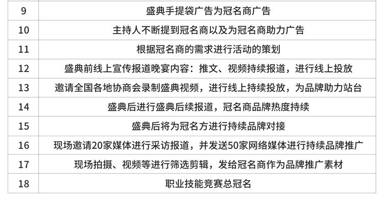 2025第49届青岛国际美容美发化妆用品博览会