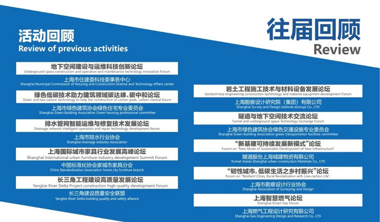 2025上海国际城市与建筑博览会