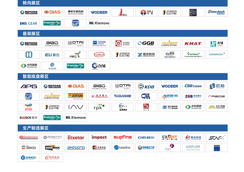 2025上海汽车底盘系统技术展览会