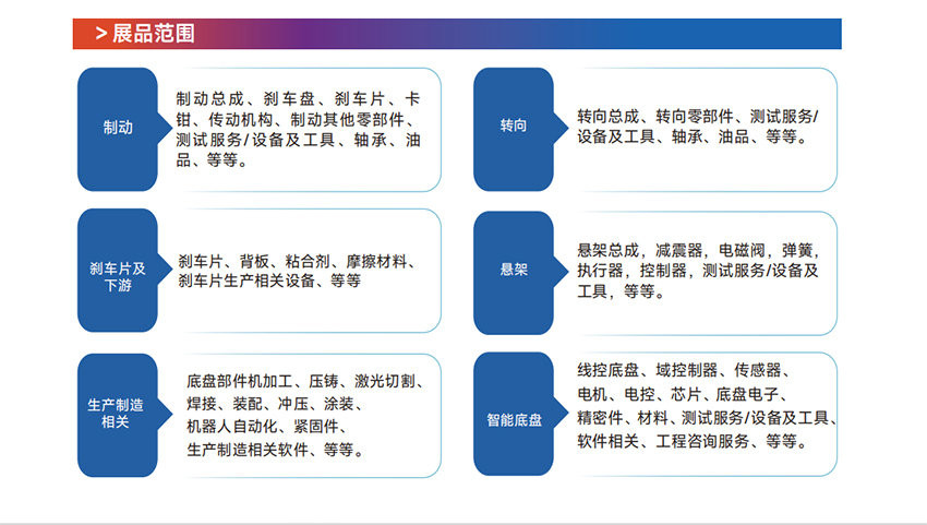 2025上海汽车底盘系统技术展览会