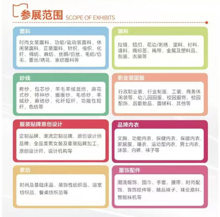 2025青岛(国际)面辅料纱线采购交易会 2025青岛(国际)面辅料纱线采购交易会