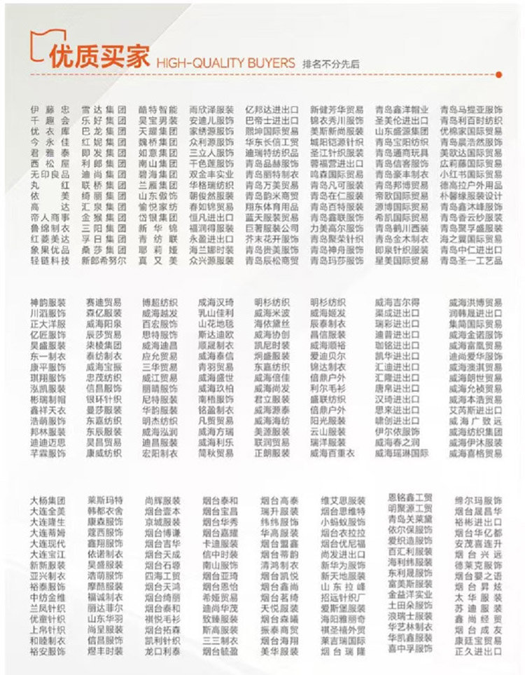2025青岛(国际)面辅料纱线采购交易会 2025青岛(国际)面辅料纱线采购交易会