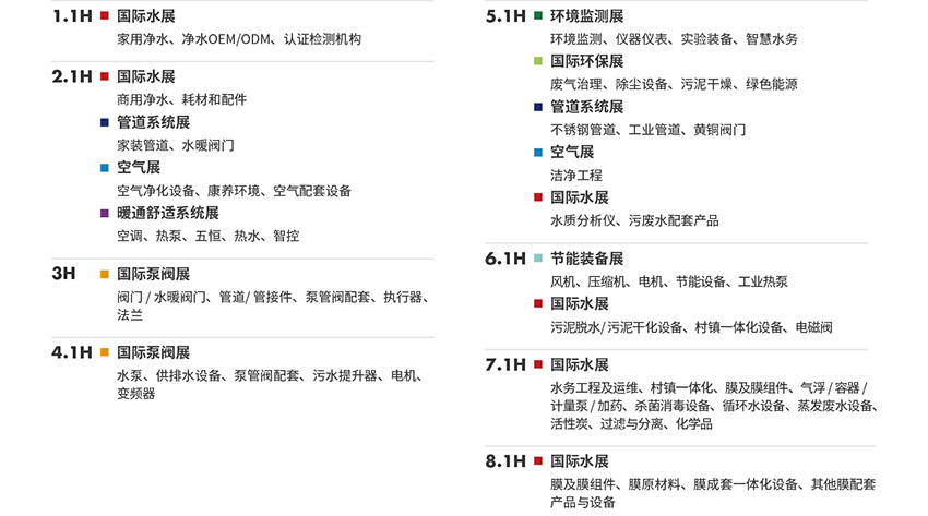 2026世环会【人居环境与健康展】