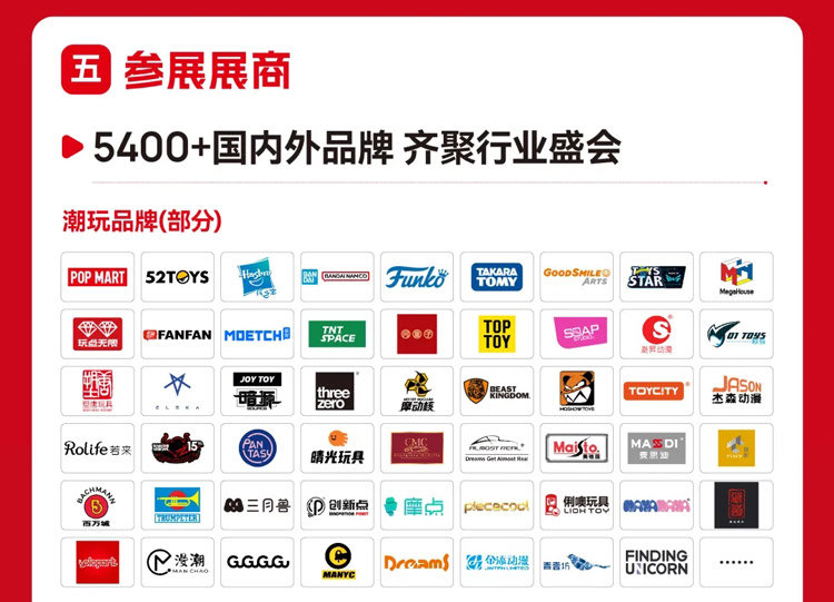 2025 CTE中国玩具展&潮玩展（上海）