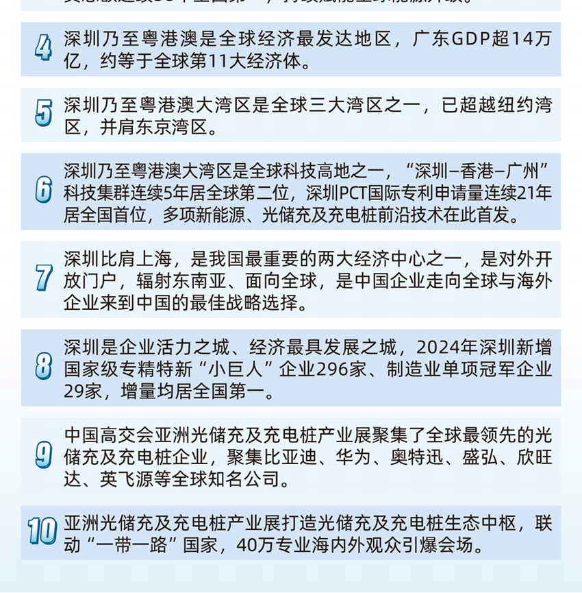 2025高交会暨亚洲光储充及充电桩产业展（深圳）