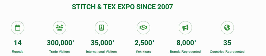 2025沙特阿拉伯国际纺织服装工业展