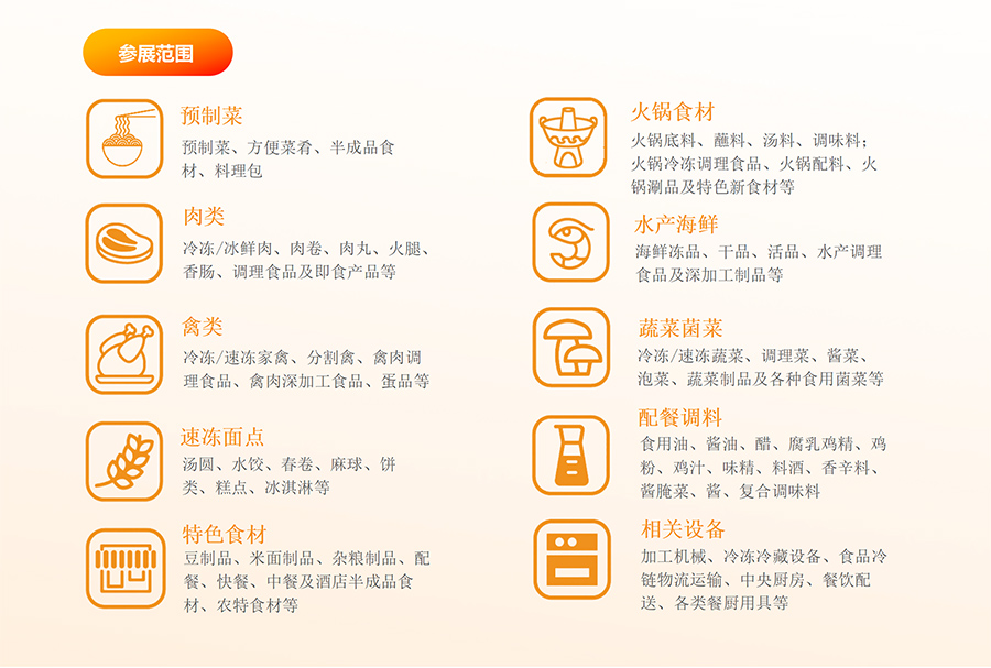 2026第十一届中国（青岛）国际食材展览会