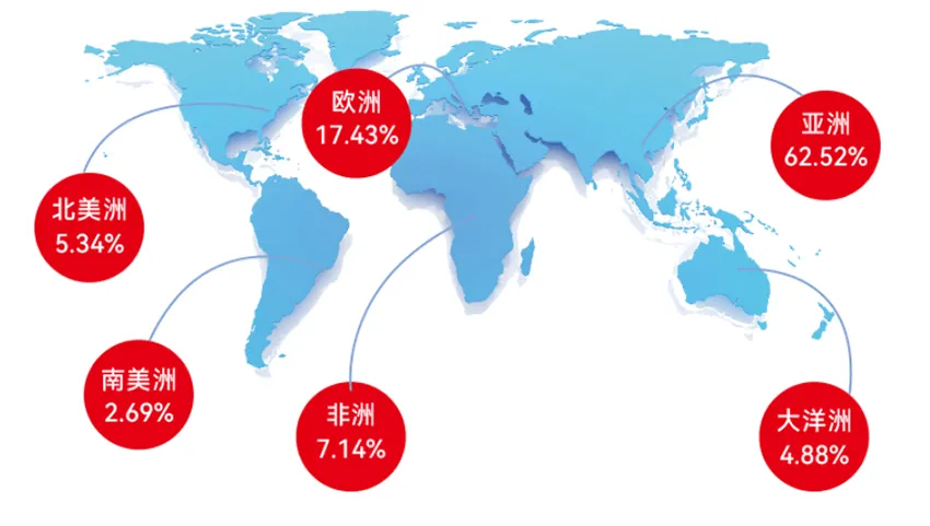 2026上海国际喷绘图文及数码印花展 2026上海国际喷绘图文及数码印花展