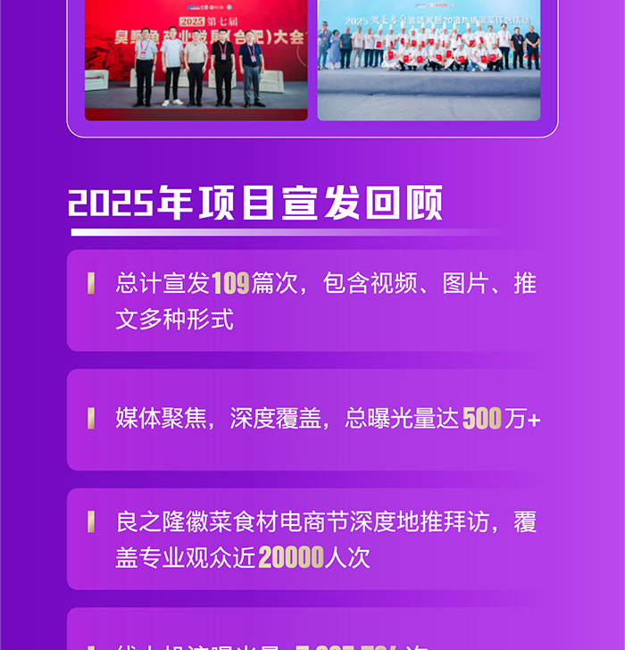 良之隆·2026第六届中国徽菜食材电商节  第8张