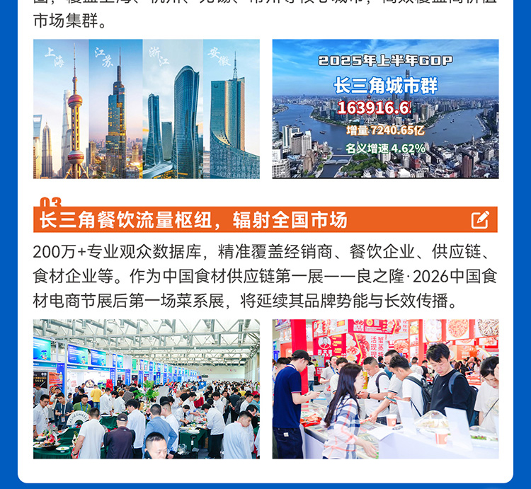 良之隆·2026第五届中国江苏菜食材电商节  第4张