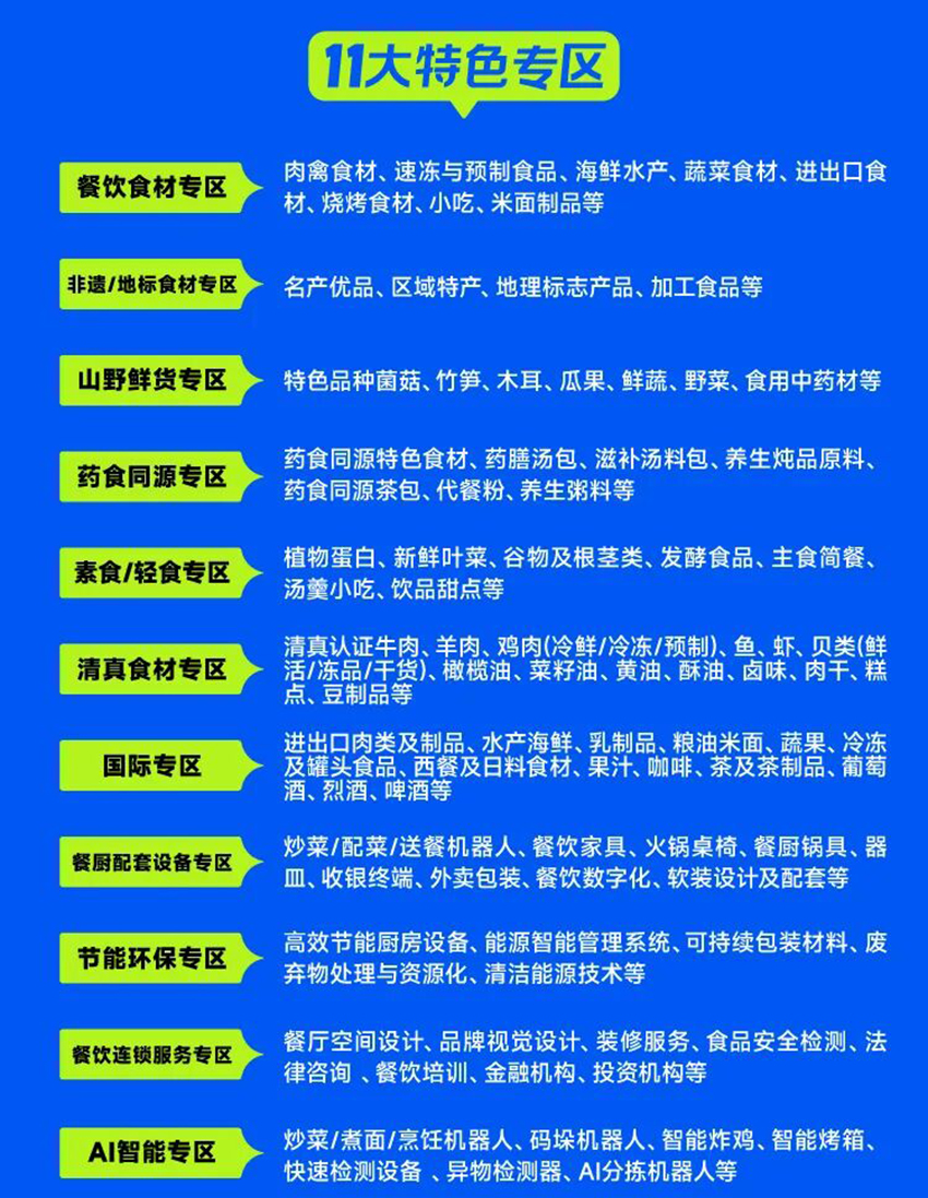 2026第三届重庆国际餐饮食材展览会