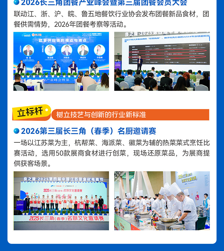 良之隆·2026第五届中国江苏菜食材电商节  第7张