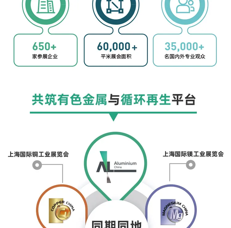 2026中国国际铝工业展览会