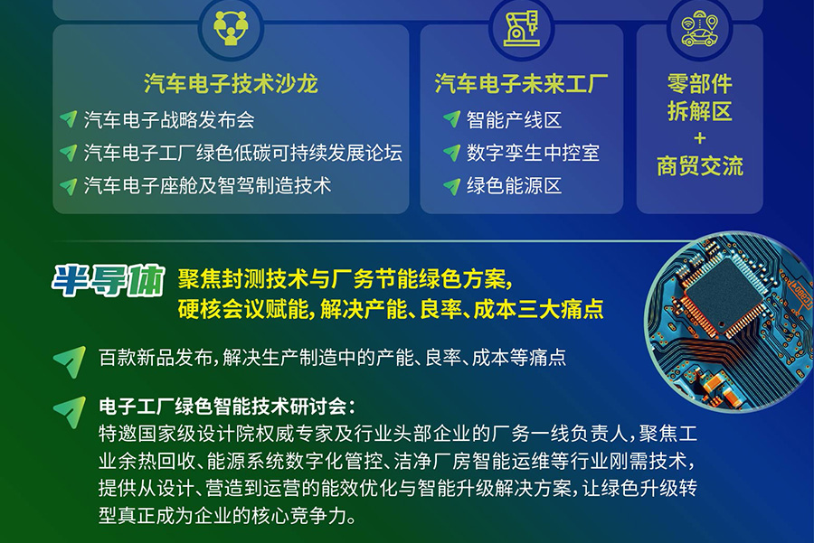 Fac Tec China 2026上海电子工厂设施展