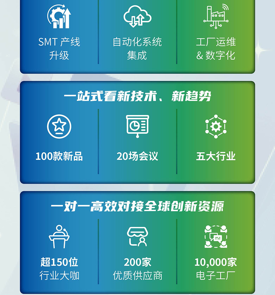 Fac Tec China 2026上海电子工厂设施展