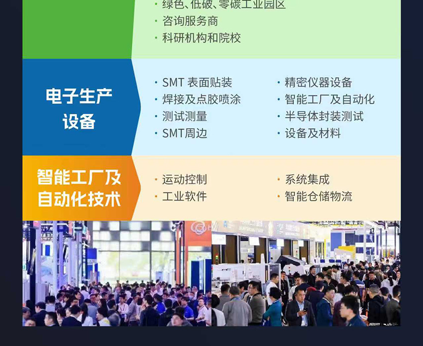 PCB行业专业展