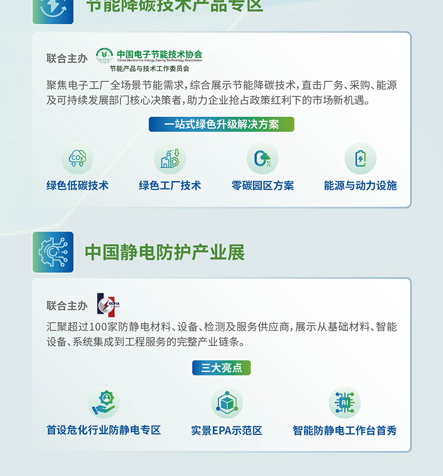 Fac Tec China 2026上海电子工厂设施展