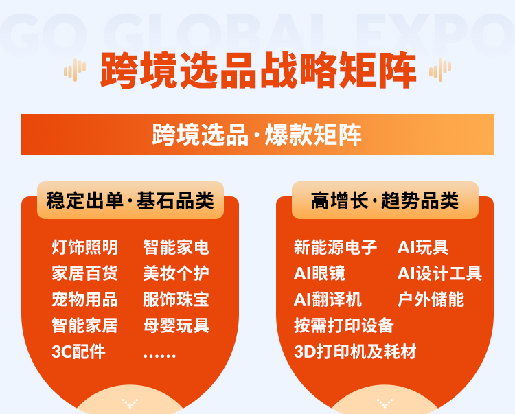 2026GGE跨境出海博览会暨第12届OEM/ODM源头工厂展