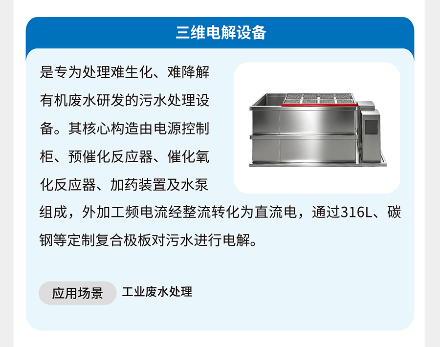 2026第6届成都国际环博会 2026第6届成都国际环博会