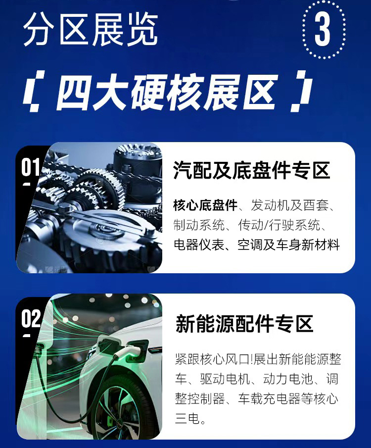 2026第三届中国（玉环）汽车零部件交易会