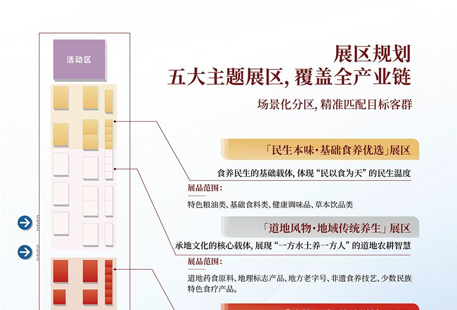 2026医养结合产业（北京）展览会